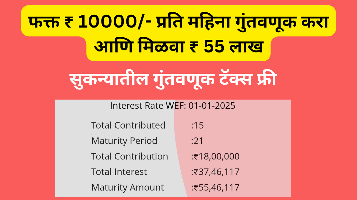 sukanya samriddhi yojana